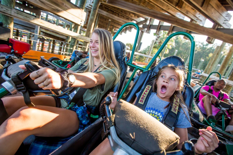The Track - Gulf Shores, United States